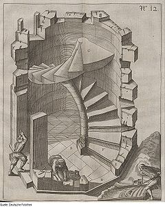 Winding Staircase, presented as a look through a castle wall