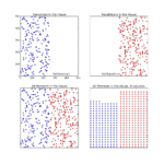 Boxes of 2 ways to highlight the House composition by political party