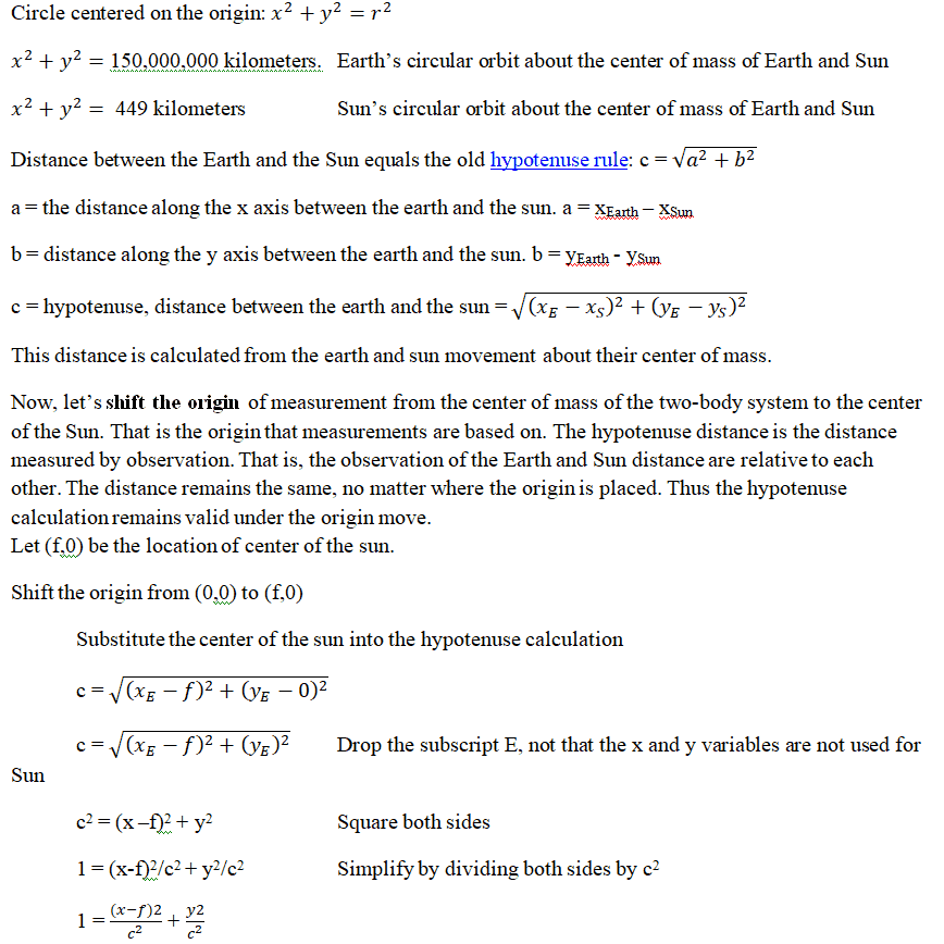 Equation, offset to focus