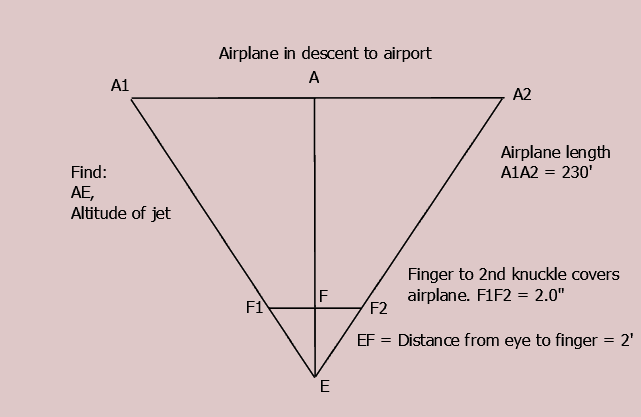 Altitude of a Landing Airplane