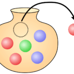 Always select the same ball, you start to think that's all the vase holds.