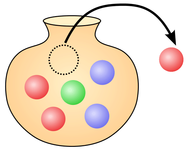 Figure 2. Always select the same ball, you start to think that's all the vase holds.