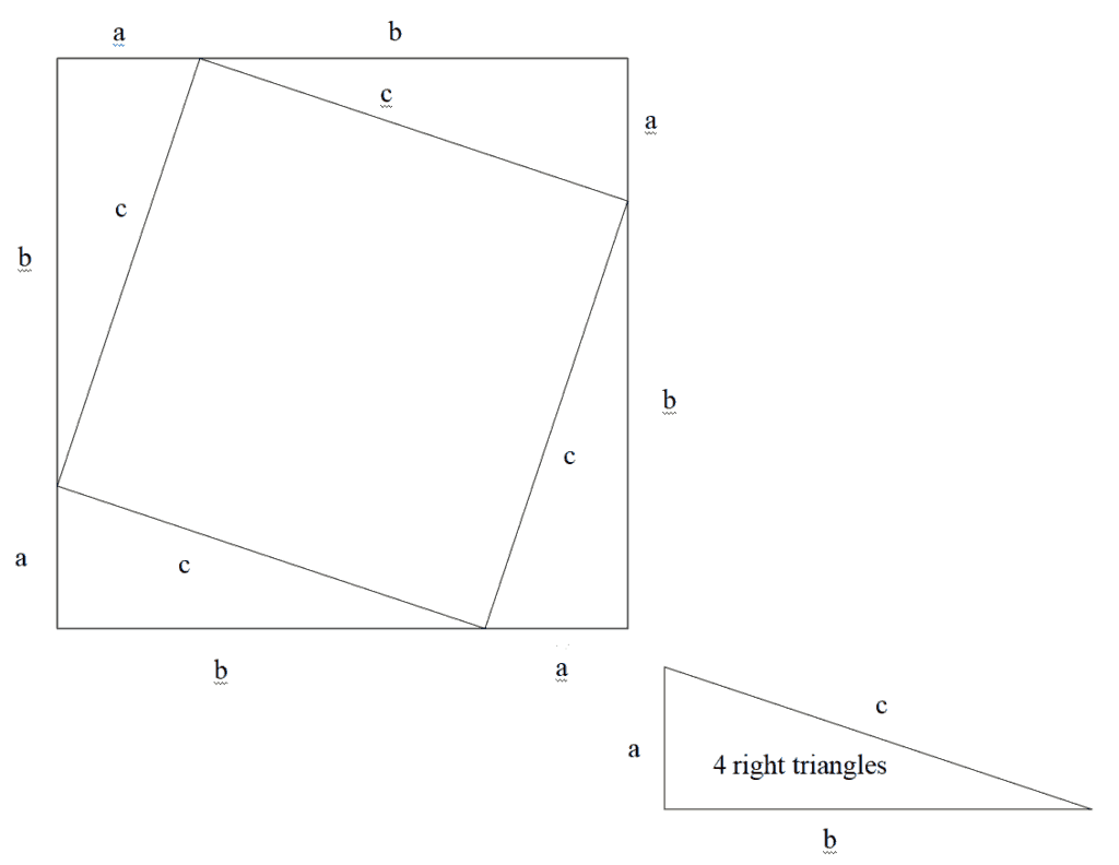 Square inscribed in a square