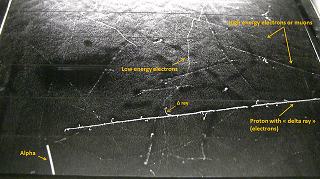 Cloud chamber with streaks from ionized particles
