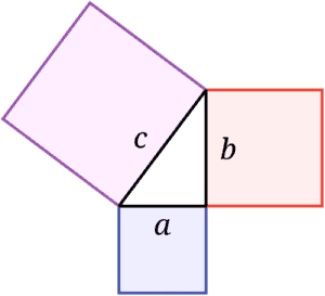 Pythagorean Theorem. Out of the blue?