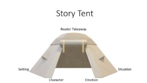 Story Tent