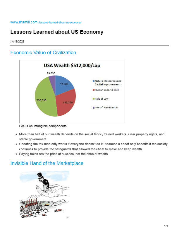 Current Day Economics eBook